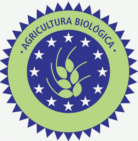 Cultivo-Exportação