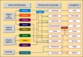 /album/galeria-de-fotos-competividade/biomassa2-jpg/